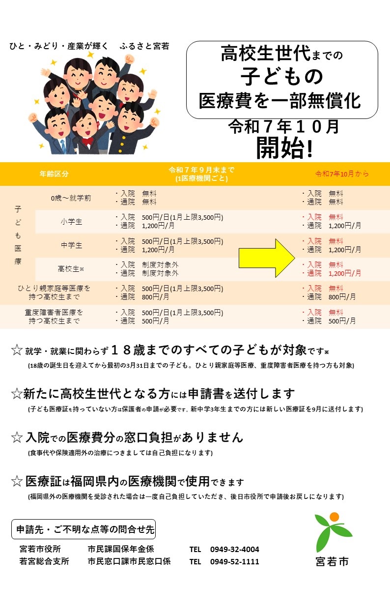 子ども医療拡充チラシ