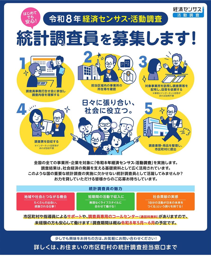 経済センサス-活動調査　調査員募集