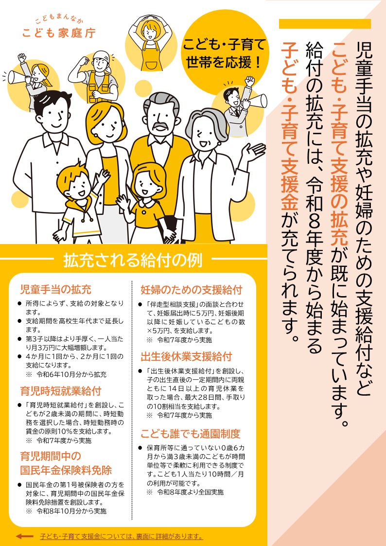 子ども子育てチラシ1